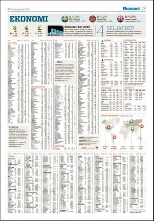 falukuriren-20180119_000_00_00_023.pdf