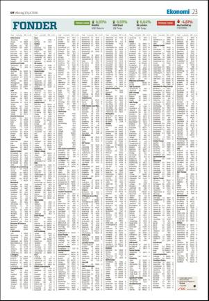 falukuriren-20180730_000_00_00_023.pdf