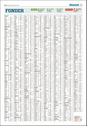 falukuriren-20181210_000_00_00_023.pdf