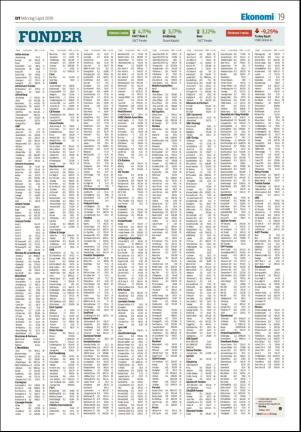 falukuriren-20190401_000_00_00_019.pdf