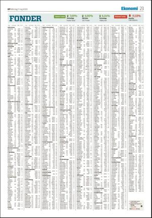falukuriren-20200511_000_00_00_023.pdf