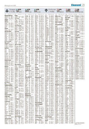 falukuriren-20220103_000_00_00_023.pdf