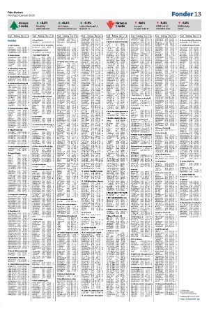 falukuriren-20260126_000_00_00_013.pdf