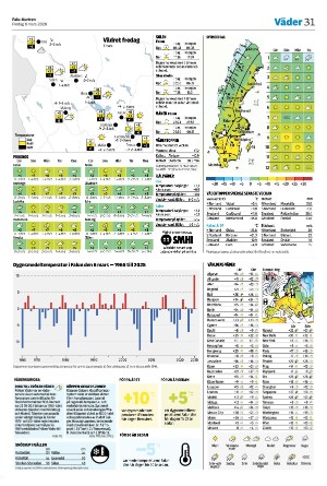 falukuriren-20260306_000_00_00_031.pdf