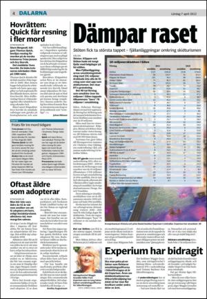falukuriren_seksjon-20120407_000_00_00_004.pdf