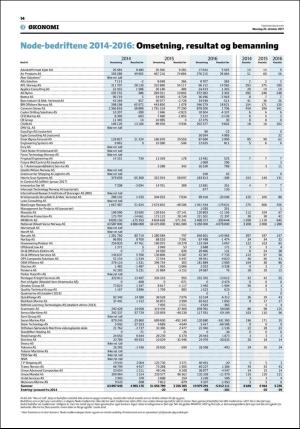 fedrelandsvennen-20171023_000_00_00_014.pdf