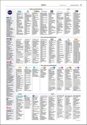 fedrelandsvennen-20190803_000_00_00_061.pdf