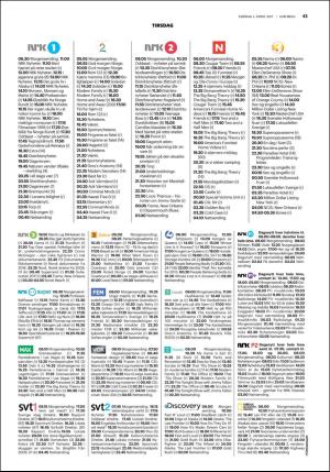fedrelandsvennen_godhelg-20170401_000_00_00_043.pdf