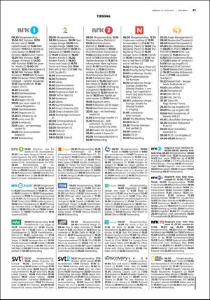 fedrelandsvennen_godhelg-20170610_000_00_00_043.pdf