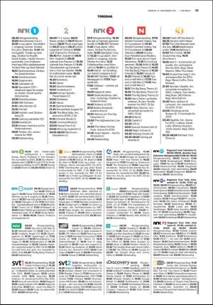 fedrelandsvennen_godhelg-20171223_000_00_00_053.pdf