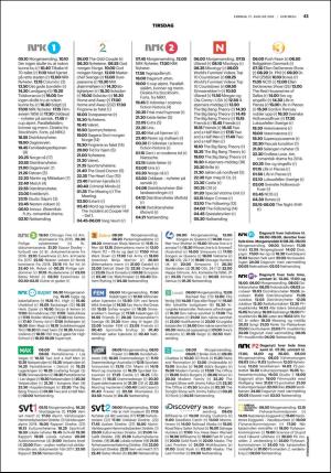 fedrelandsvennen_godhelg-20180127_000_00_00_043.pdf