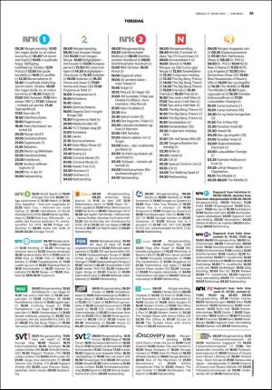 fedrelandsvennen_godhelg-20180317_000_00_00_045.pdf