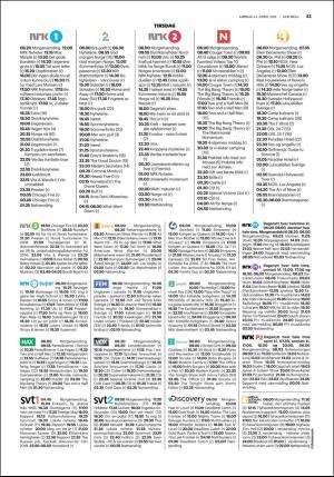 fedrelandsvennen_godhelg-20180414_000_00_00_043.pdf