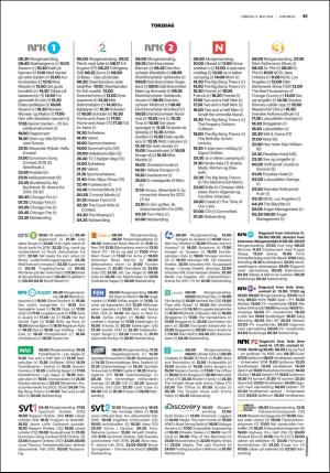 fedrelandsvennen_godhelg-20180505_000_00_00_045.pdf