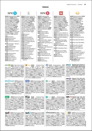 fedrelandsvennen_godhelg-20180519_000_00_00_045.pdf