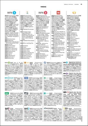 fedrelandsvennen_godhelg-20180609_000_00_00_043.pdf