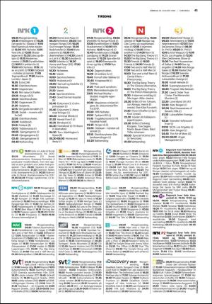 fedrelandsvennen_godhelg-20180818_000_00_00_043.pdf