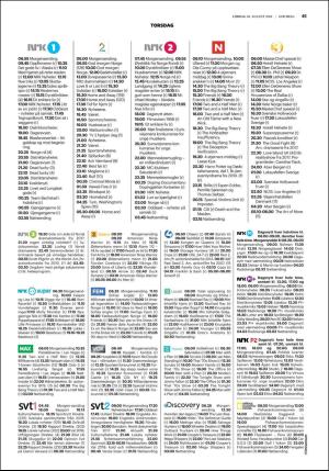 fedrelandsvennen_godhelg-20180818_000_00_00_045.pdf