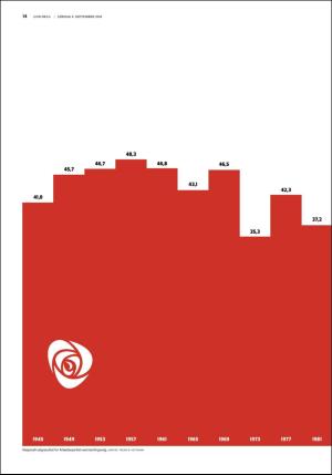 fedrelandsvennen_godhelg-20180908_000_00_00_014.pdf