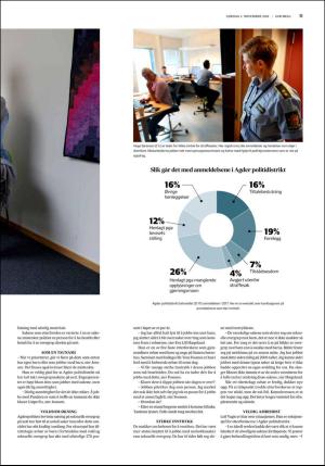 fedrelandsvennen_godhelg-20181103_000_00_00_011.pdf