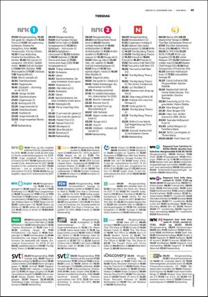 fedrelandsvennen_godhelg-20181208_000_00_00_045.pdf