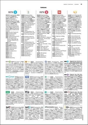 fedrelandsvennen_godhelg-20190302_000_00_00_045.pdf