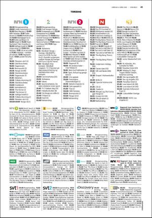 fedrelandsvennen_godhelg-20190406_000_00_00_045.pdf