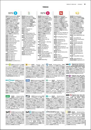 fedrelandsvennen_godhelg-20190427_000_00_00_035.pdf