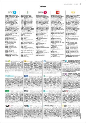 fedrelandsvennen_godhelg-20190511_000_00_00_045.pdf