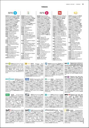 fedrelandsvennen_godhelg-20190601_000_00_00_045.pdf