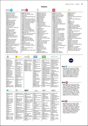 fedrelandsvennen_godhelg-20190706_000_00_00_045.pdf