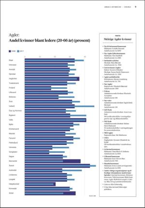 fedrelandsvennen_godhelg-20191005_000_00_00_009.pdf