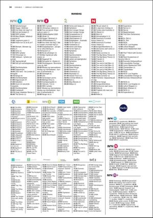 fedrelandsvennen_godhelg-20191005_000_00_00_034.pdf