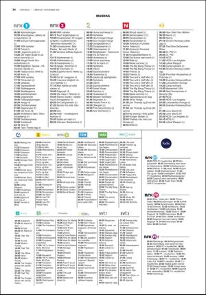 fedrelandsvennen_godhelg-20191109_000_00_00_034.pdf