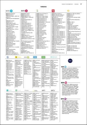 fedrelandsvennen_godhelg-20191109_000_00_00_037.pdf