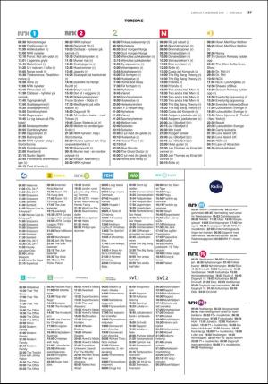 fedrelandsvennen_godhelg-20191207_000_00_00_037.pdf