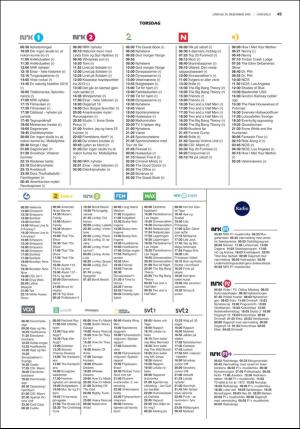 fedrelandsvennen_godhelg-20191228_000_00_00_045.pdf