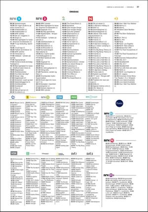 fedrelandsvennen_godhelg-20200111_000_00_00_037.pdf