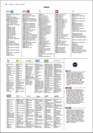 fedrelandsvennen_godhelg-20200404_000_00_00_048.pdf