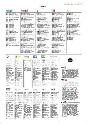 fedrelandsvennen_godhelg-20200408_000_00_00_047.pdf