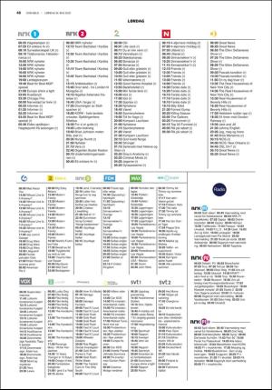 fedrelandsvennen_godhelg-20200516_000_00_00_048.pdf