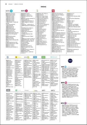 fedrelandsvennen_godhelg-20200613_000_00_00_040.pdf
