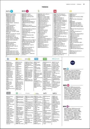 fedrelandsvennen_godhelg-20200613_000_00_00_041.pdf
