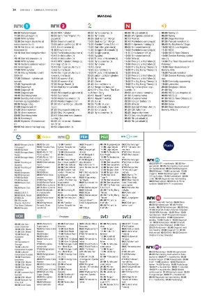 fedrelandsvennen_godhelg-20210109_000_00_00_034.pdf