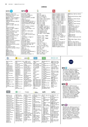 fedrelandsvennen_godhelg-20210130_000_00_00_032.pdf