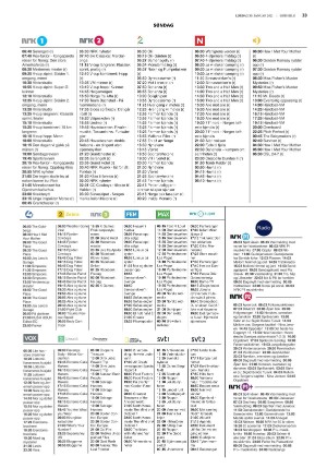 fedrelandsvennen_godhelg-20210130_000_00_00_033.pdf