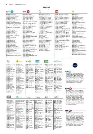 fedrelandsvennen_godhelg-20210130_000_00_00_034.pdf