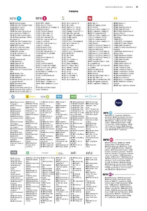 fedrelandsvennen_godhelg-20210220_000_00_00_035.pdf