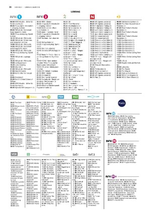 fedrelandsvennen_godhelg-20210306_000_00_00_036.pdf