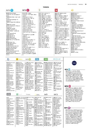 fedrelandsvennen_godhelg-20210306_000_00_00_039.pdf